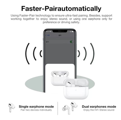 Apple Airpods Pro 2nd Generation (Master Copy)